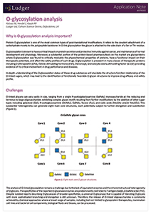 Application Note - O-glycosylation analysis