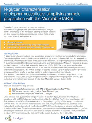 Application Note - Hamilton-Ludger High Throughput