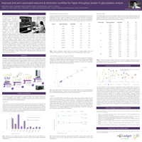 Ludger SFG 2018 Reductive Beta Elimination Workflow poster